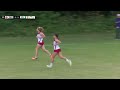 Women's 27 | England vs Ireland | European Championships 2022
