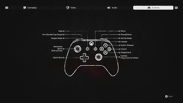 Remnant: From The Ashes - Default Settings: Video, Audio and Xbox One Controls Information (2019)