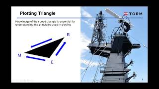 RADAR PLOTTING TRIANGLE AND BASIC EXPLANATION ON VECTOR AND TRAILS