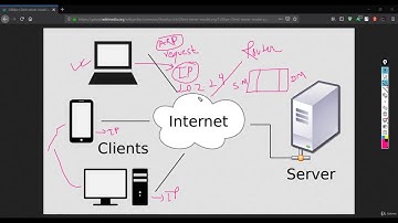 3  Making PortScanner Clone of NetDiscover tools of Kali