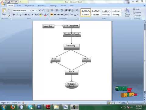 Final Year Projects | Fast Data Collection in TreeBased Wireless Sensor Networks