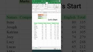 INDIRECT Function in Excel | Part1
