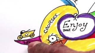Online Course Case Study