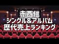 赤西仁シングル&amp;アルバム歴代売上ランキング