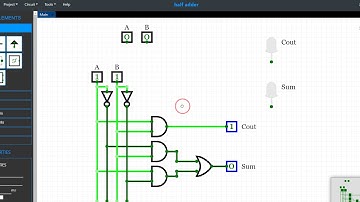 CircuitVerse 2Bit Adder