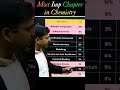 most important chapters chemistry jee mains | top chemistry chapter for jee mains #vedantu #jeemains