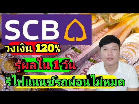 วีดีโอ: สินเชื่อรถยนต์ 60 เดือนไม่ดีหรือไม่?