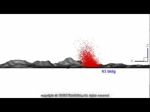 Plume 모델링 (북쪽 방향)