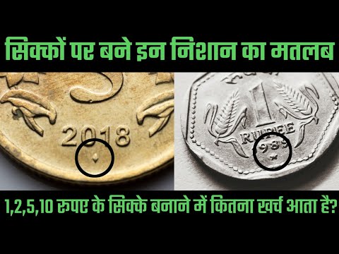 Some Important Facts About Indian Currency You Should Know भारतीय मुद्रा से जुड़े दिलचस्प तथ्य।