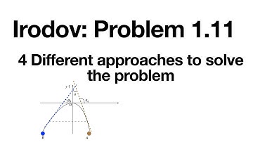 I. E. Irodov Solution to problem 1.11 [Bengali and English] [IIT JEE Physics]