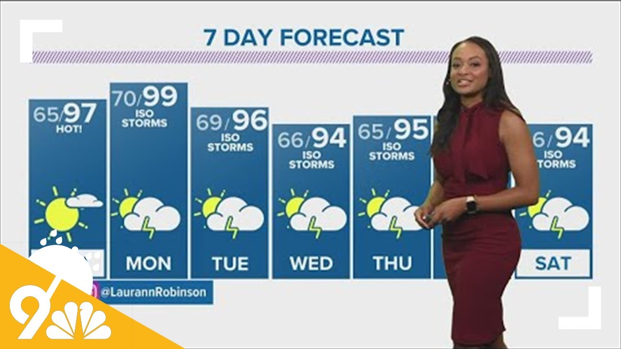 Denver Gazette weather forecast for July 17, 2022 - YouTube
