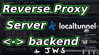 🕸Self host website backend👨‍💻 localtunnel reverse proxy server 🔑🖋JWS secured