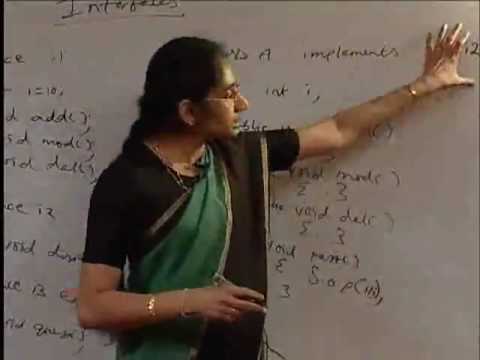 Java Interface.flv