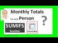 Basics of SUMIFS & PivotTables for Monthly Sales Report. Excel Magic Trick 1701.