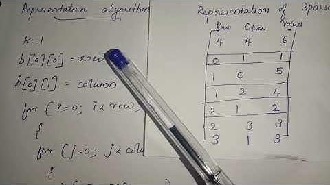 Sparse Matrix in Data Structure
