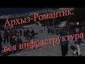 Архыз - Романтик: Вся инфраструктура