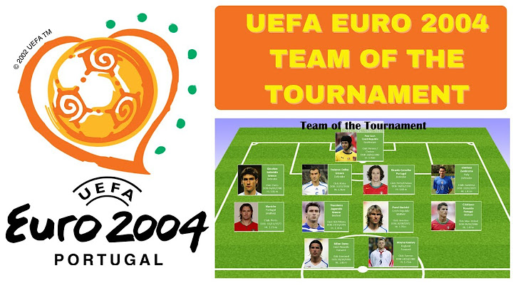 UEFA EUROPEAN CHAMPIONSHIPS 2004| ALL STAR TEAM OF THE TOURNAMENT | BEST 11 PLAYERS