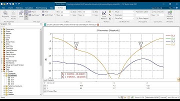 2GHz bandwidth 9dbi gain MIMO antenna CST