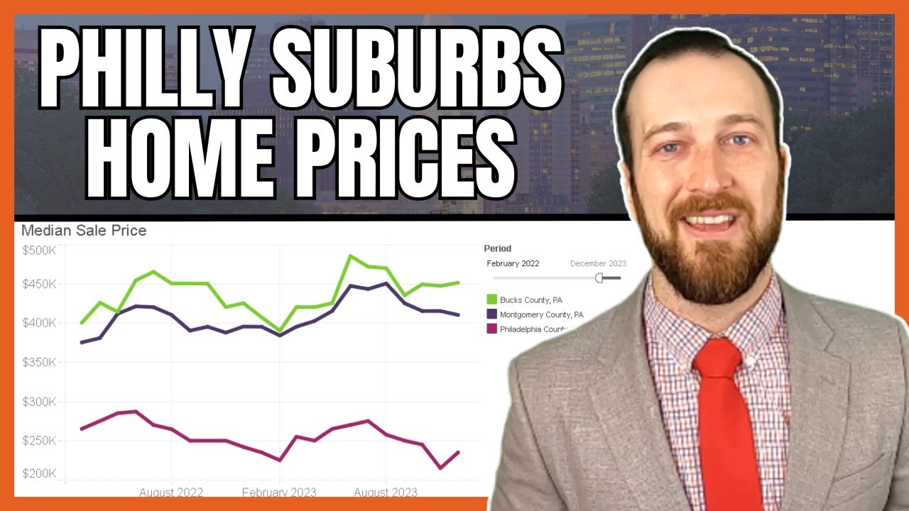 Philadelphia Real Estate News January 2024 Philadelphia Housing