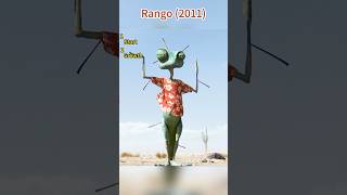 Heart-Stopping Chase: Rango Runs for His Life