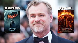 Christopher Nolan’s Films – Budget vs. Box Office Revenue Explained #fyp #viral #trending