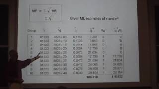 Famous 10-HLM Hierarchical Linear Modeling,Day3/5 Lecture1/5 University of Utah by John Kircher Wealth