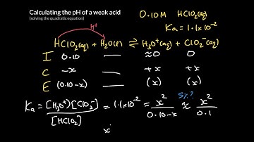 Week 8 - 8. pH of a weak acid (using the quadratic equation)