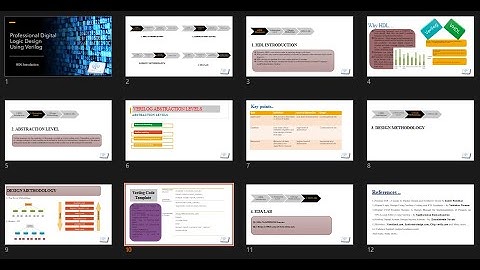 lecture 2c: Design  Methodology and Verilog Code template