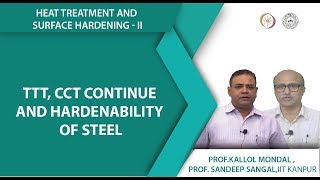 TTT, CCT continue and hardenability of steel TTT, CCT continue and hardenability of steel