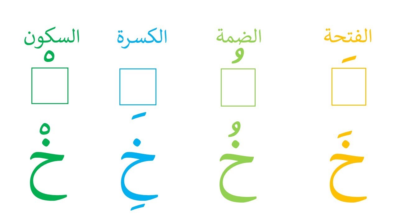 تعلم نطق حرف الخاء مع الحركات القصيرة | الفتحة - الضمة - الكسرة ...