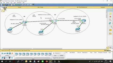 OSPF Authentication โดย Mr.Jodoi