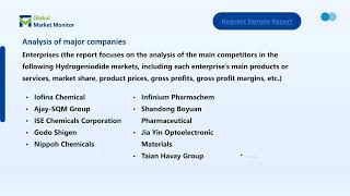 Global Hydrogeniodide Market Size to Get USD 114 83 Million by 2030   CAGR of 7.87%