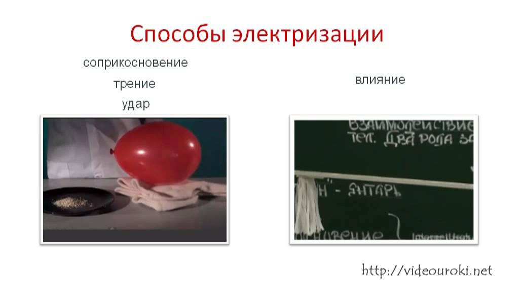 Опыты электризации тел. Опыт с электризацией тел по физике. Электризация тел при соприкосновении. Электризация касанием. Электризация тел опыты.