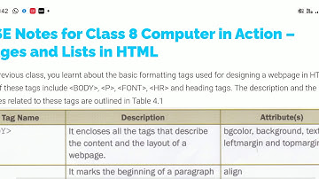 Class-8, Computer, Chapter-4(Images and lists in HTML) BY- BRAJESH KUMAR