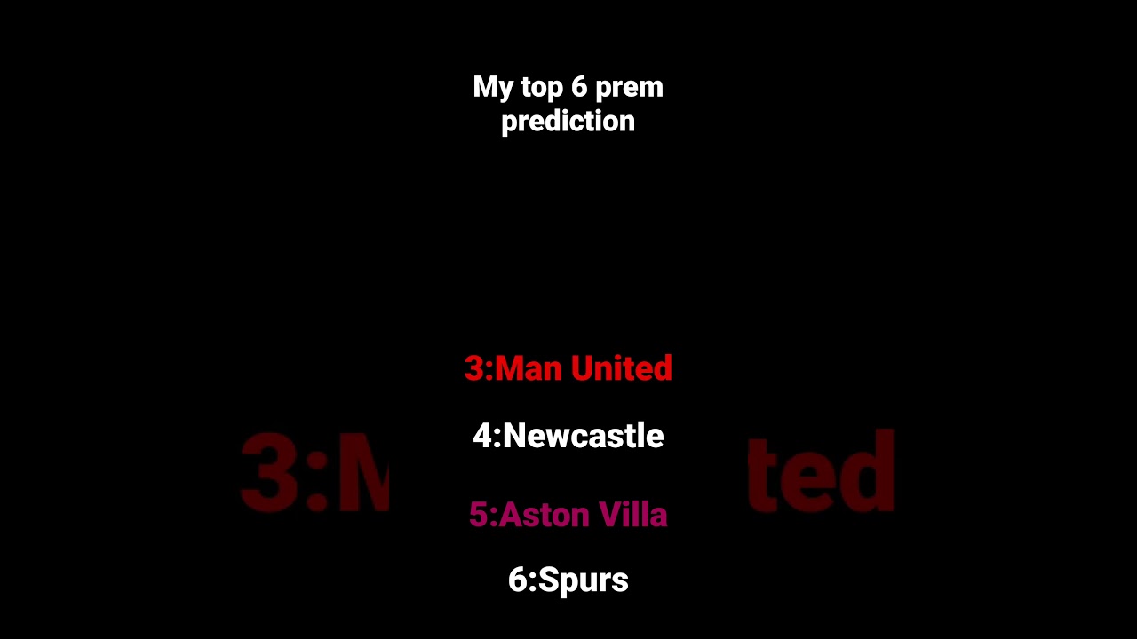 My Top 6 Premier League prediction! 