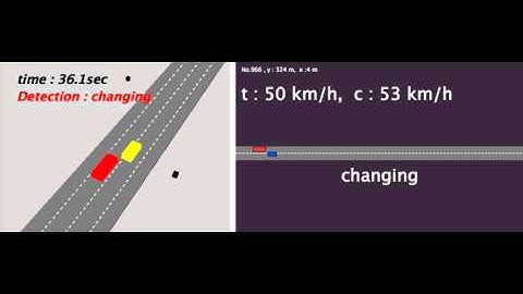 Lane change sample 2