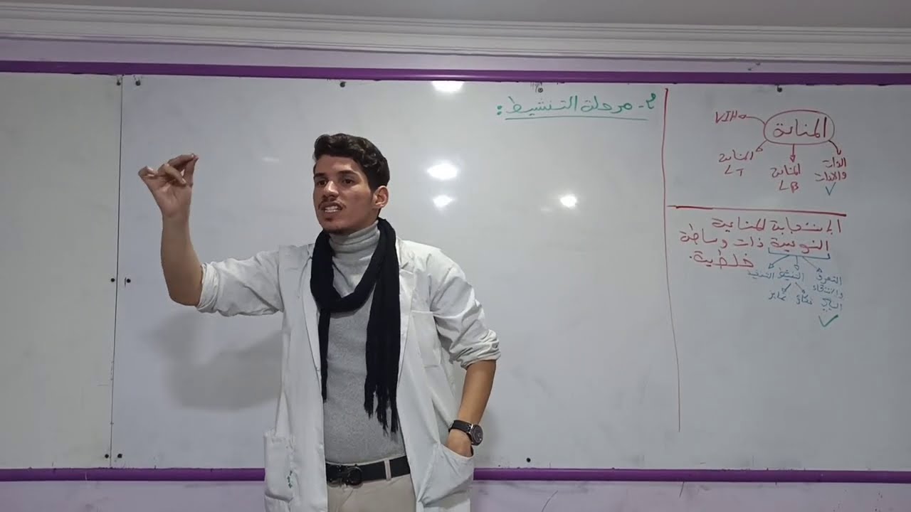 المناعة#4 : الإستجابة المناعية النوعية ذات وساطة خلطية (مباشر من القسم)