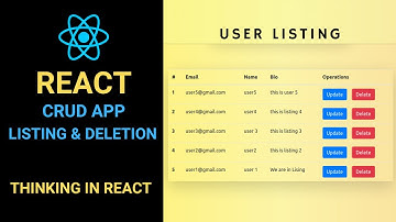 Create a CRUD App with React: Create a Listing in React - Part 5