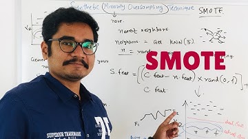 Machine Learning | SMOTE