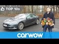 Tesla Model S Easter Eggs revealed | Top 10s