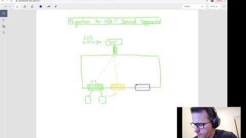 Migration to NSX-T Secured Segments