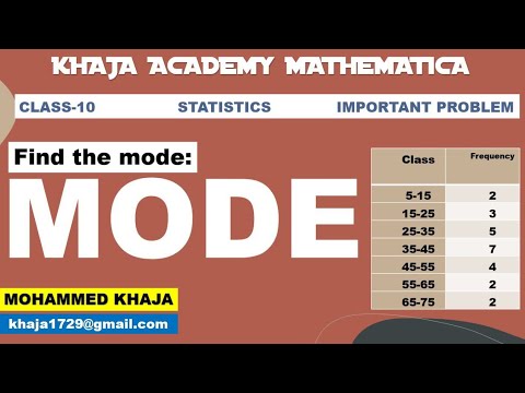 Find the mode Class Frequency 5-15 2 15-25 3 25-35 5 35-45 7 45-55 4 55 ...