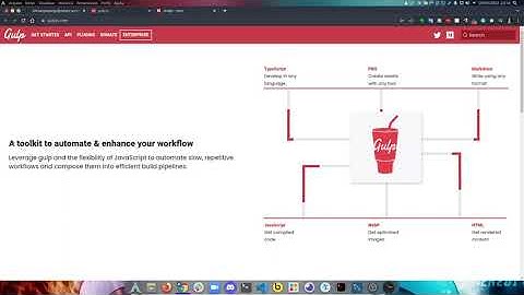 Automatizando tarefa repetitiva com Gulp.JS