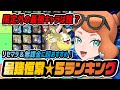 最強恒常★5バディーズランキング2.5周年決定版！リセマラ＆無課金におすすめなキャラを全て解説！！！【ポケマス / ポケモンマスターズEX】