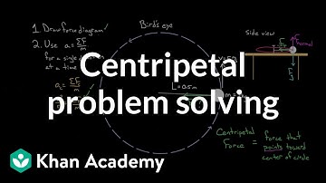 Centripetal force problem solving | Centripetal force and gravitation | Physics | Khan Academy