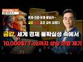 세계 경제 불확실성 속에서 국제금값 10,000$/T.oz 상승 전망 제기