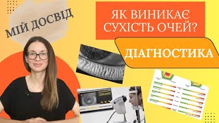 Як виникає сухість очей? Симптоми сухості очей. Діагностика. Мій досвід.