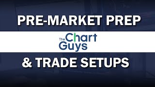 Pre-Market Prep | Trade Setups | September 10th, 2021