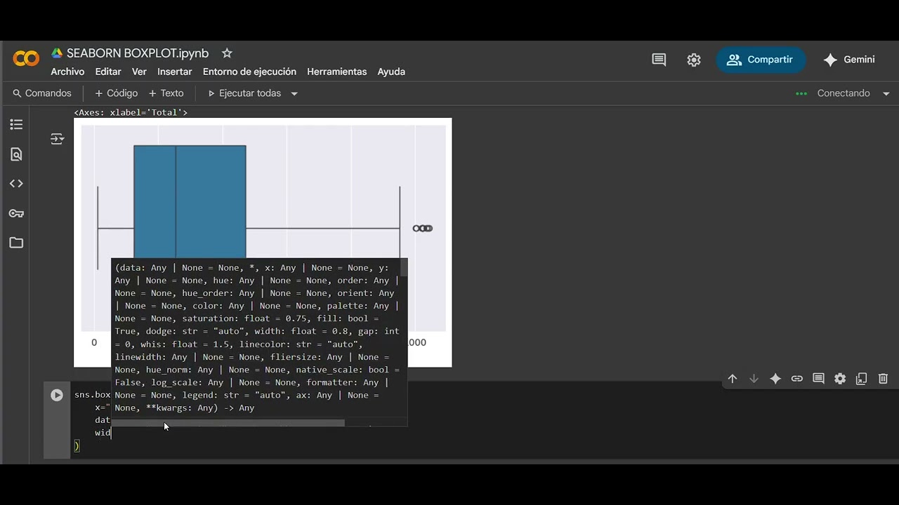 SEABORN 5 BOXPLOT - YouTube