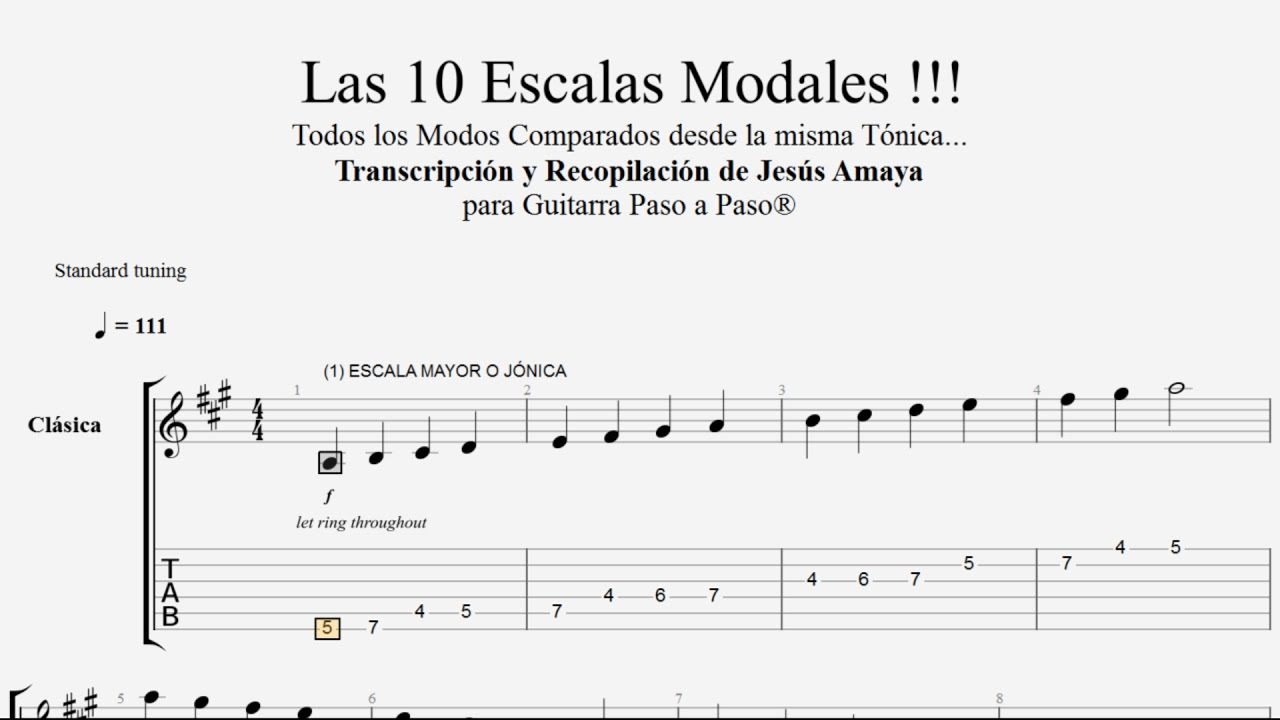 Cap 14 - Cómo tocar Country